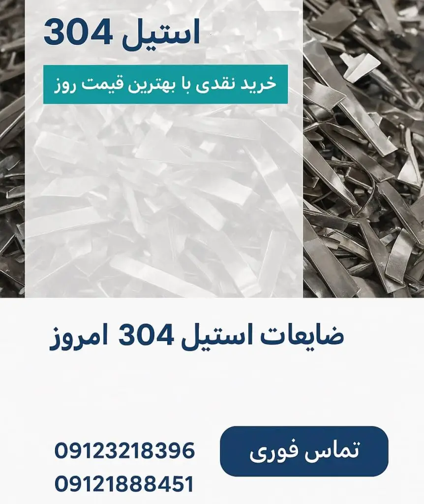 Price of 304 steel scrap