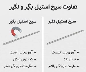 تفاوت سیخ استیل بگیر و نگیر
