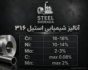 آنالیز استیل 316